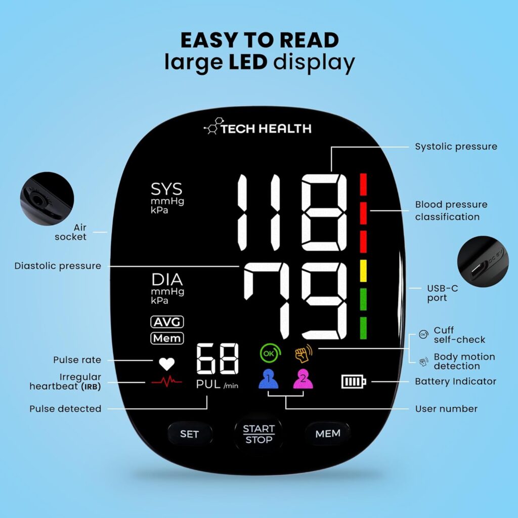 TECH HEALTH Digital Blood Pressure Monitors for Home Use - 8.7-16.5 Inches Adjustable Large BP Cuff Blood Pressure Machine That Stores up to 240 Readings (120 per User) - Batteries and Pouch Included