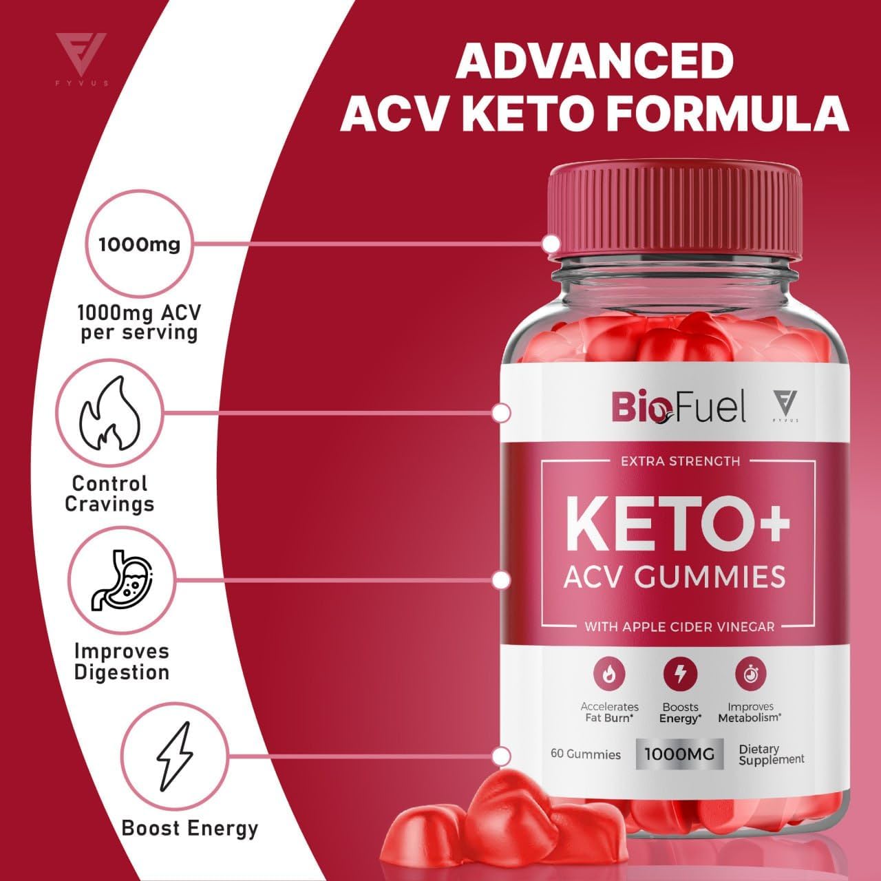 Comparing Biofuel Keto ACV Gummies vs. Bio Fuel Keto + ACV Extra Strength vs. Keto ACV Gummy Advanced and Atkins Endulge Nutty Fudge Brownie: A Comprehensive Review