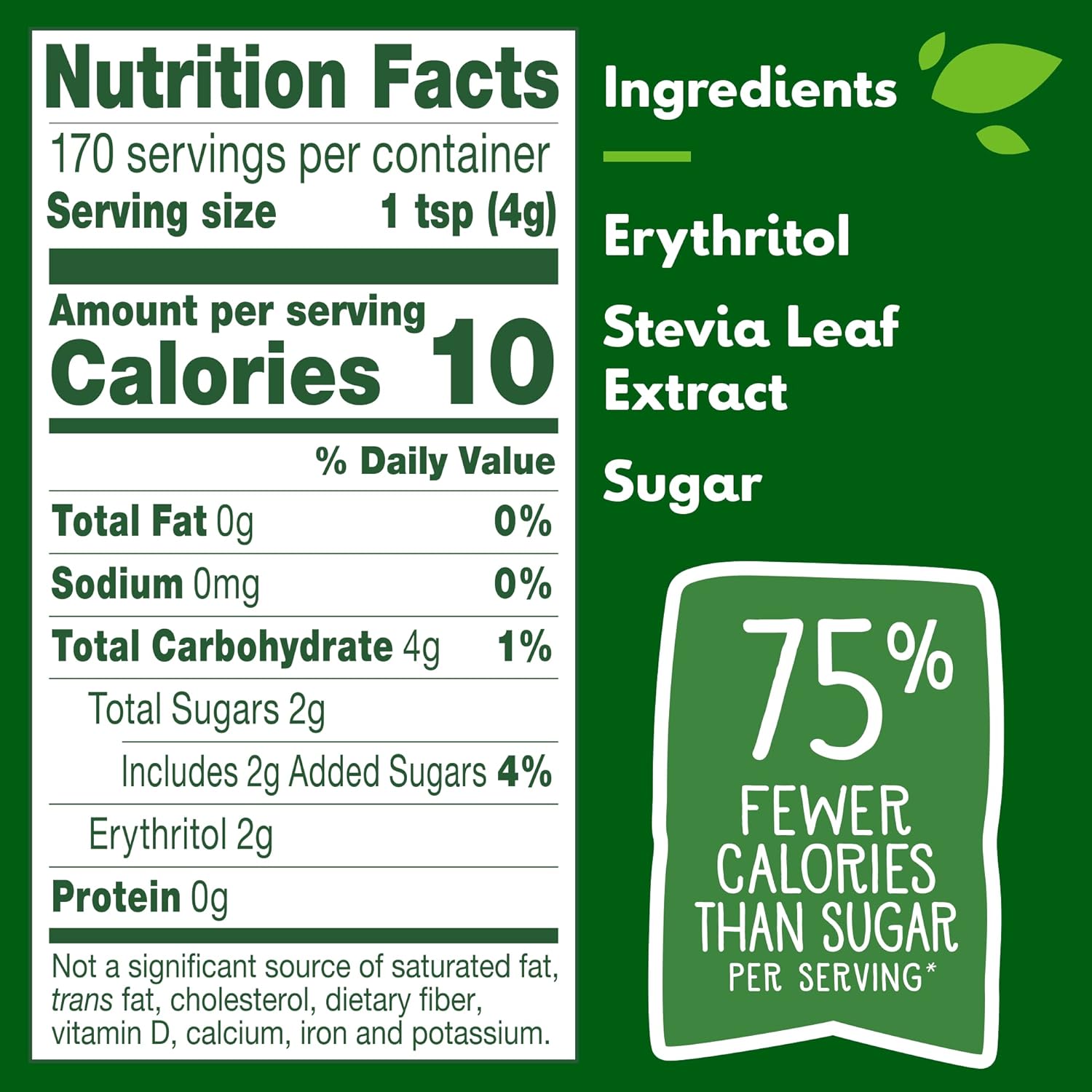 Comparing Truvia and Monk Fruit Sweeteners: A Review