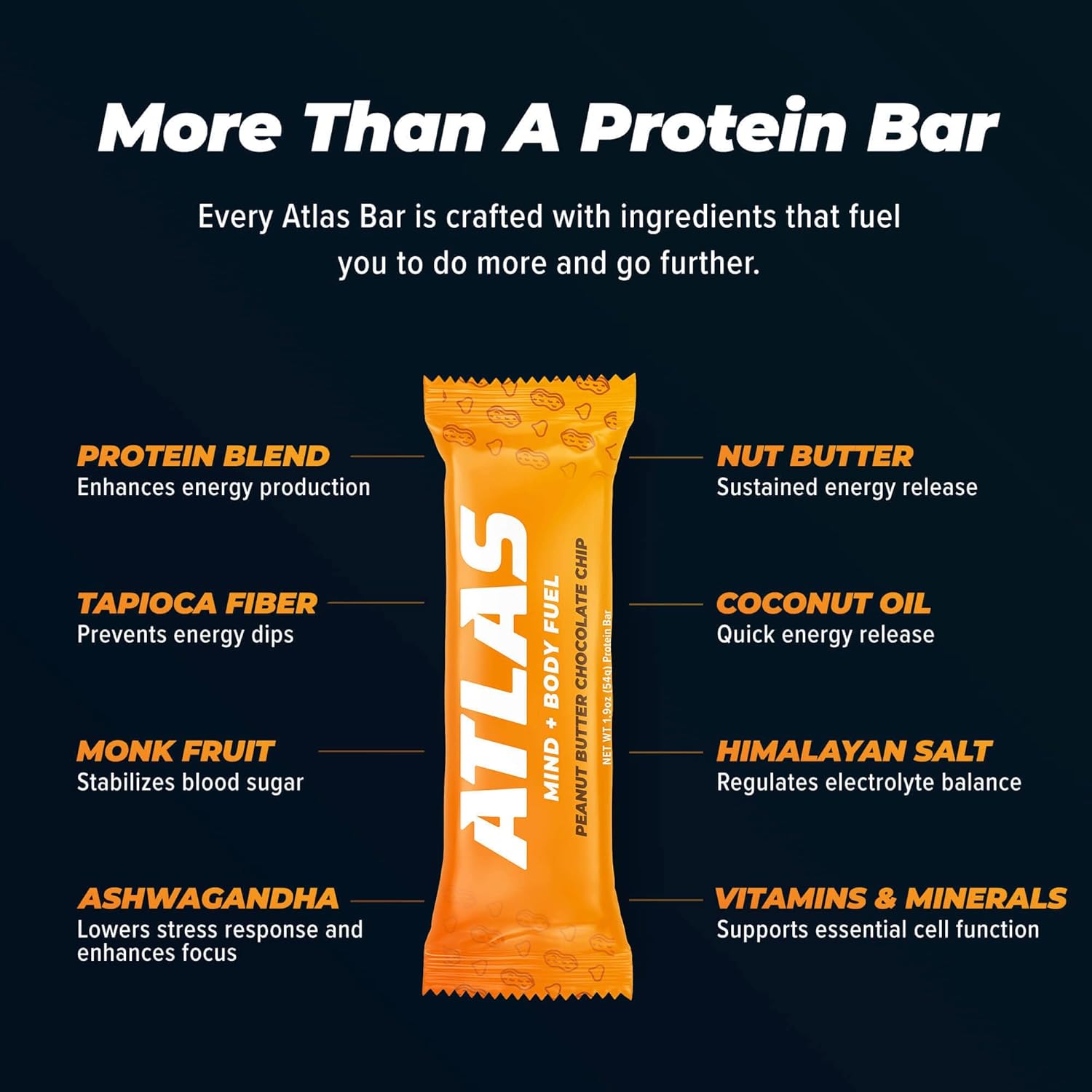 Atlas Protein Bar, 20g Protein, 1g Sugar, Clean Ingredients, Gluten Free (Peanut Butter Chocolate Chip, 12 Count (Pack of 1))