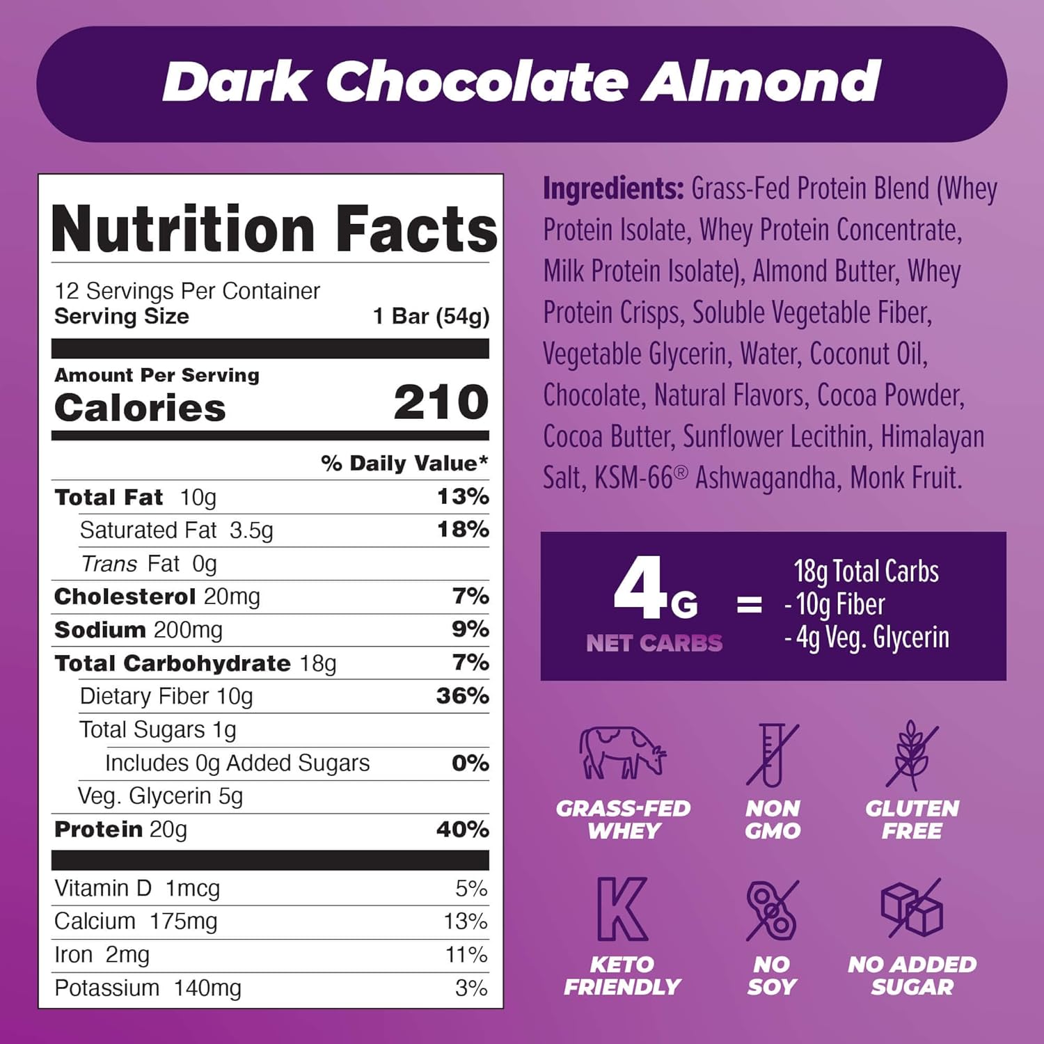 Comparing Atlas Protein Bars: Value Pack vs. Flavor Packs