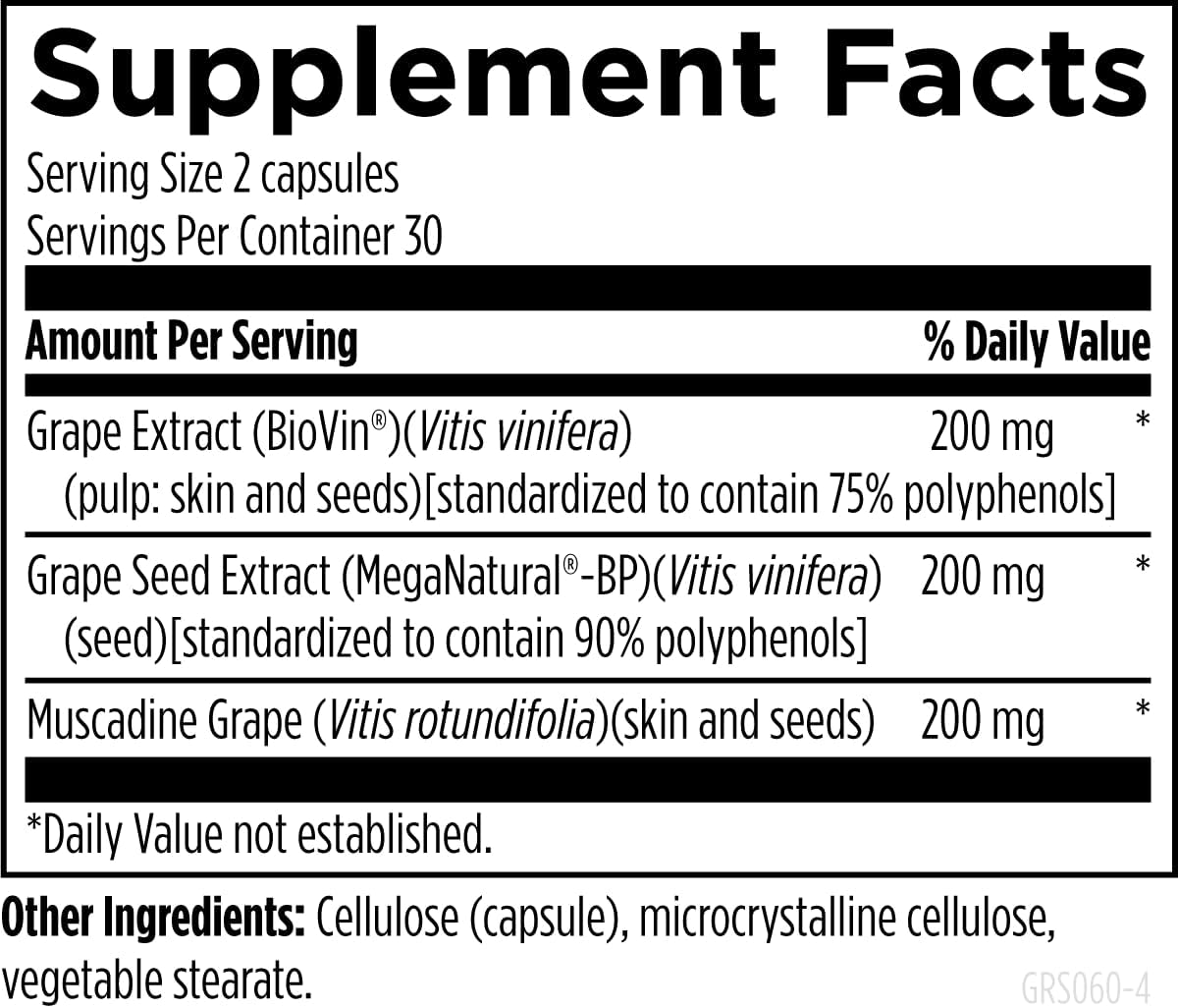 Grapes, Raisins, & Supplements: A Trio Unveiled